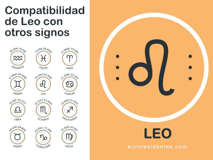 Signos compatibles con leo